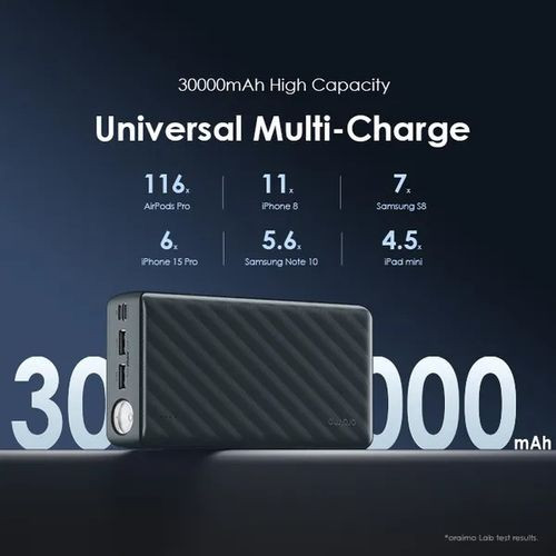 Oraimo 30000mAh Power Bank Ultra Fast Charging – Dual USB Output, Type-C & Lightning Input (OPB-1301)
